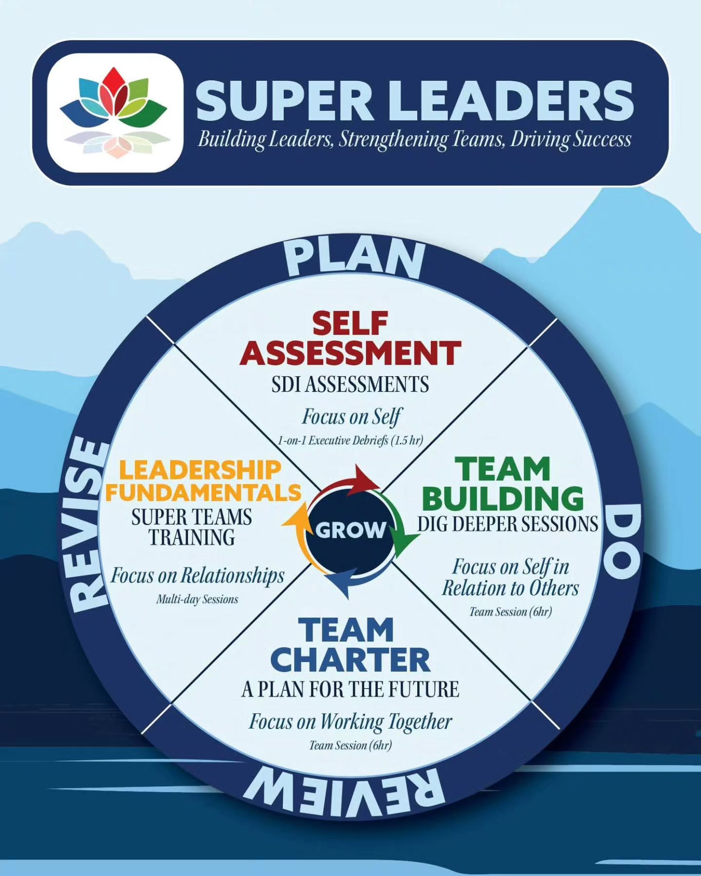 Does your organization....
• Have high employee turnover?
• Experience difficulties with communication?
• Face challenges when working together as a team?
• Struggle with inefficiencies and productivity?
Learn more: ltbleadership.com